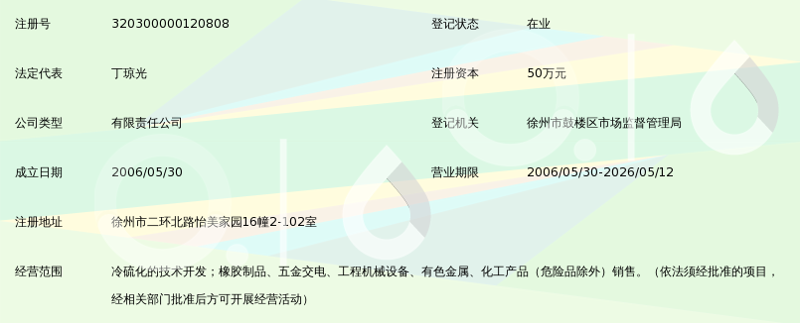 徐州商贸公司新动态：携手共创未来